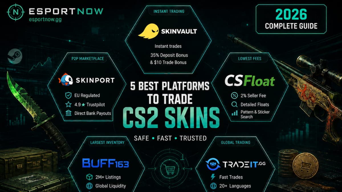 How to Trade CS2 Skins Safely: Complete 2026 Guide