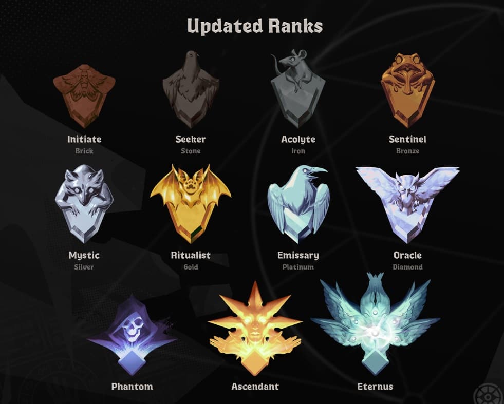 Deadlock Ranked Update: All Ranks, Full Guide 2026
