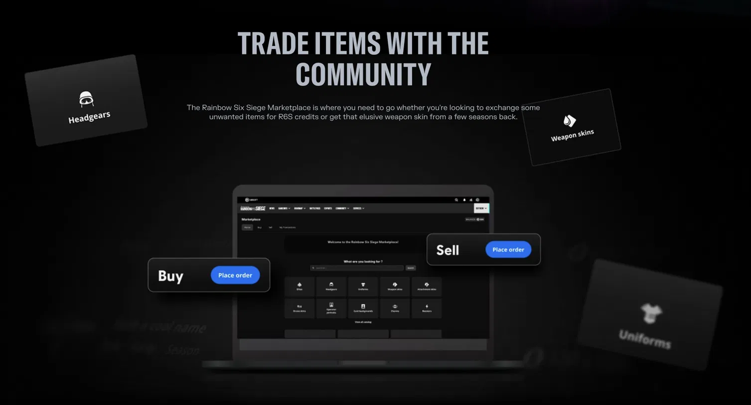 R6 Marketplace: How It Works, Prices, and Why It’s Still Down (2026)