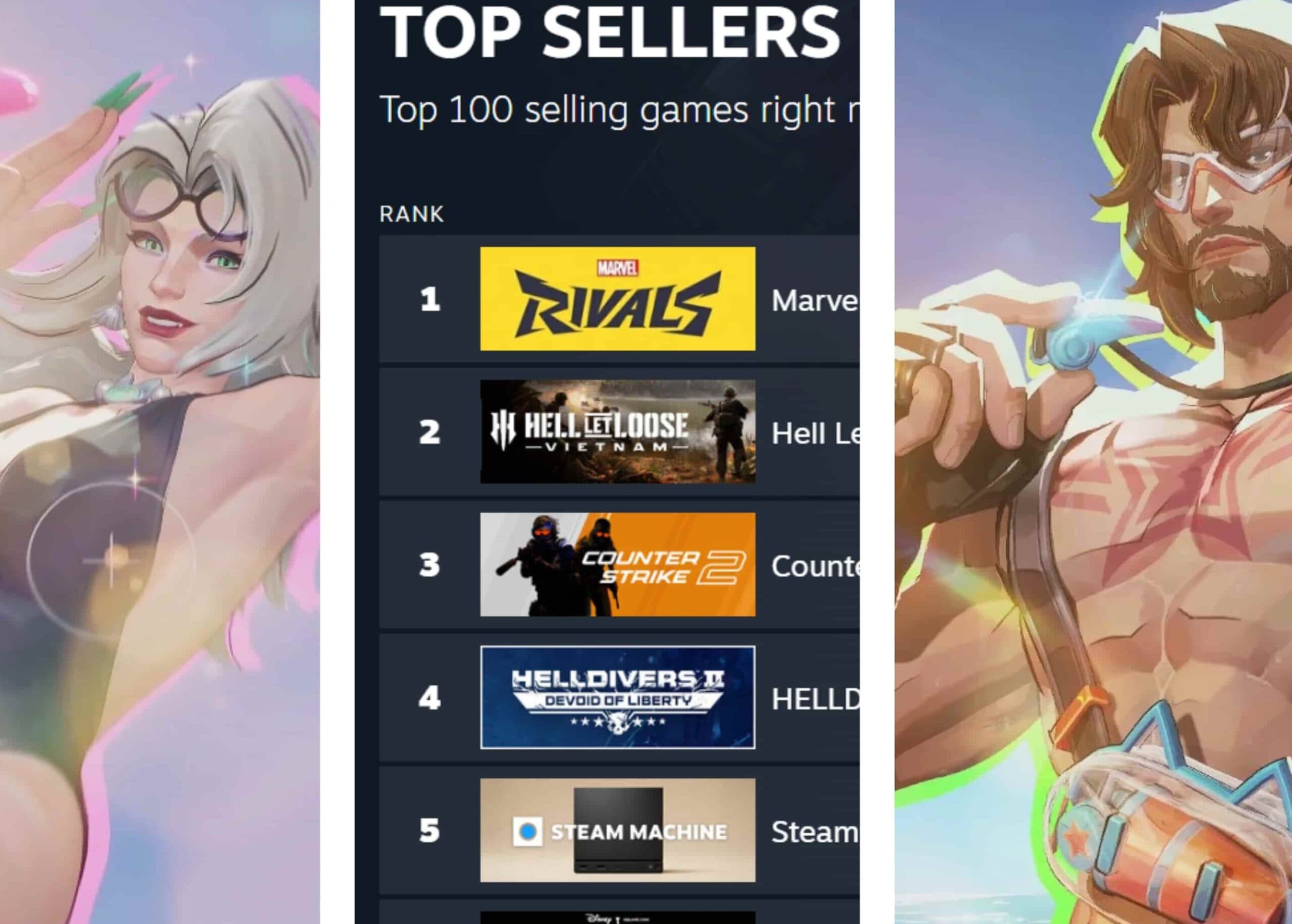 Swimsuit Skins Have Pushed Marvel Rivals Past Counter-Strike on Steam Leaderboards