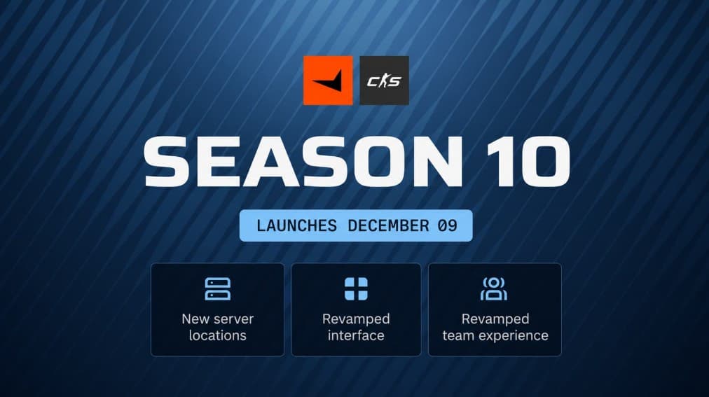 FACEIT to Launch New CS2 Server Locations in Season 10